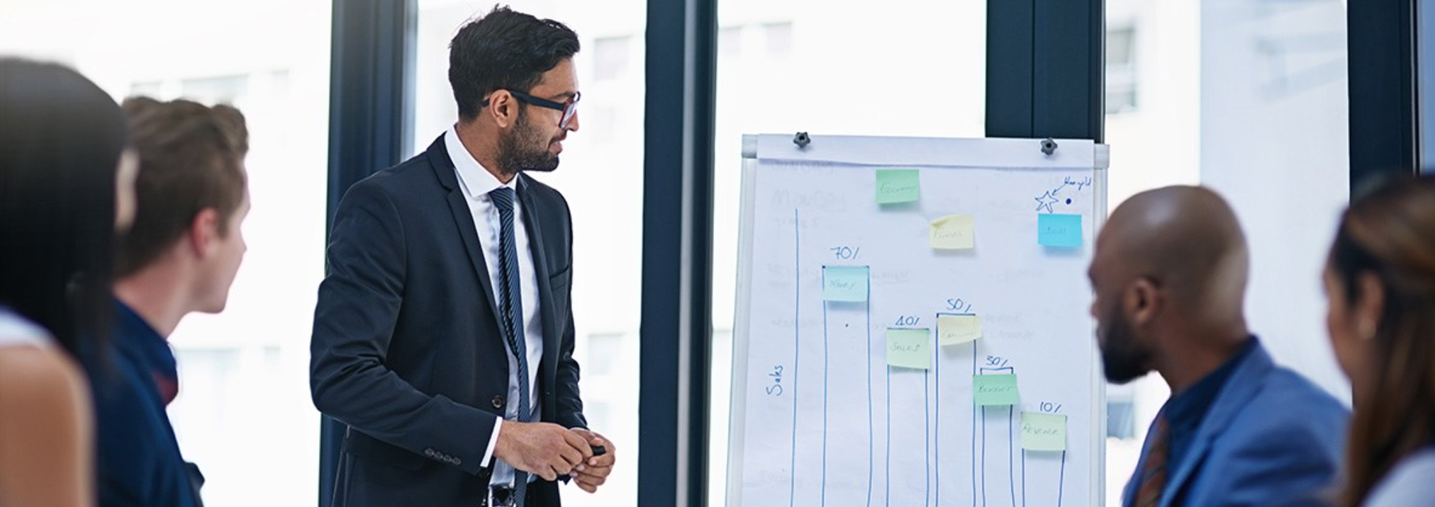 marketbridge-advisors-pitch-delivery-market-adapability